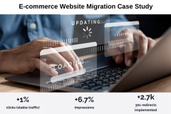 E-commerce Website Migration Case Study